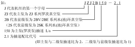 JZJS型羅茨水環(huán)真空機組型號說明圖示